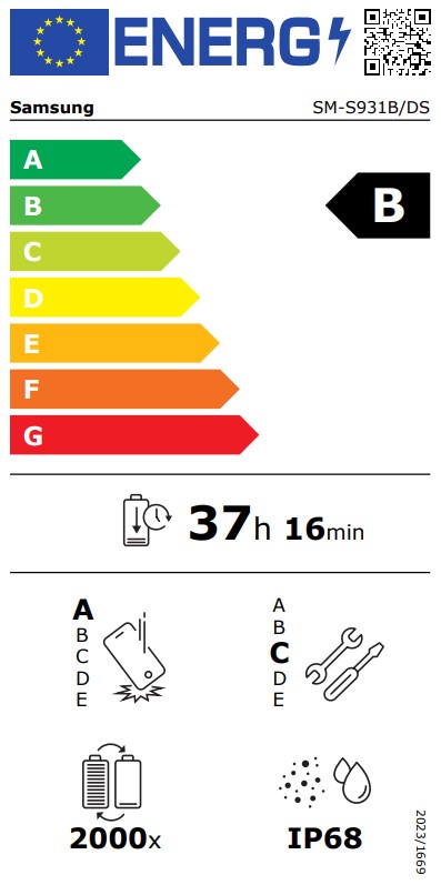 Energetický štítek Samsung Galaxy S25