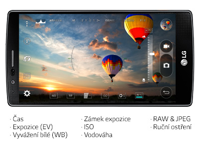 Manuální režim pro profesionály přináší dokonalou nastavitelnost a hlavně špičkové focení do RAW.