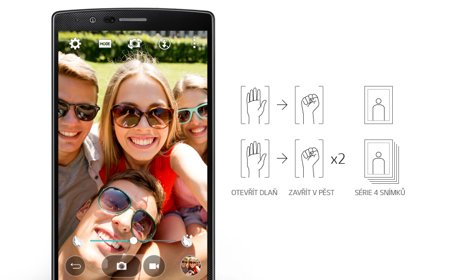 Selfie nikdy nevypadalyi tak dobře jako vyfocené LG G4.