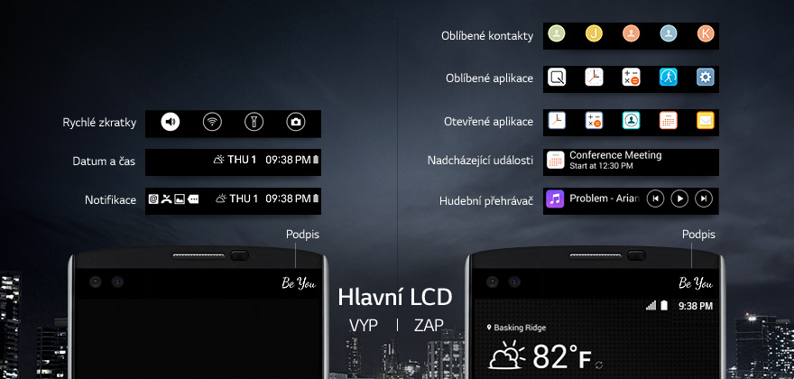 Sekundární displej mobilního telefonu LG V10 nabízí nový rozměr pro ovládání a sledování notifikací.